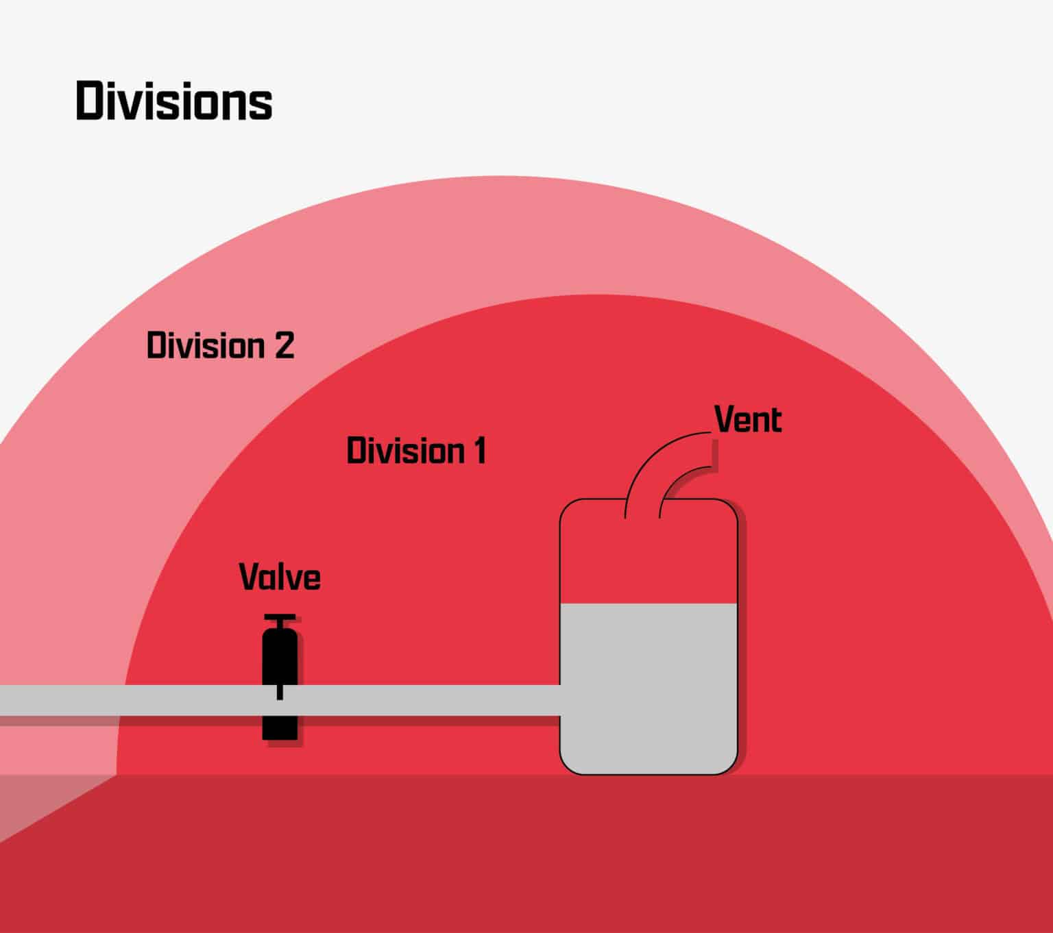 Divisions-Ex.jpg